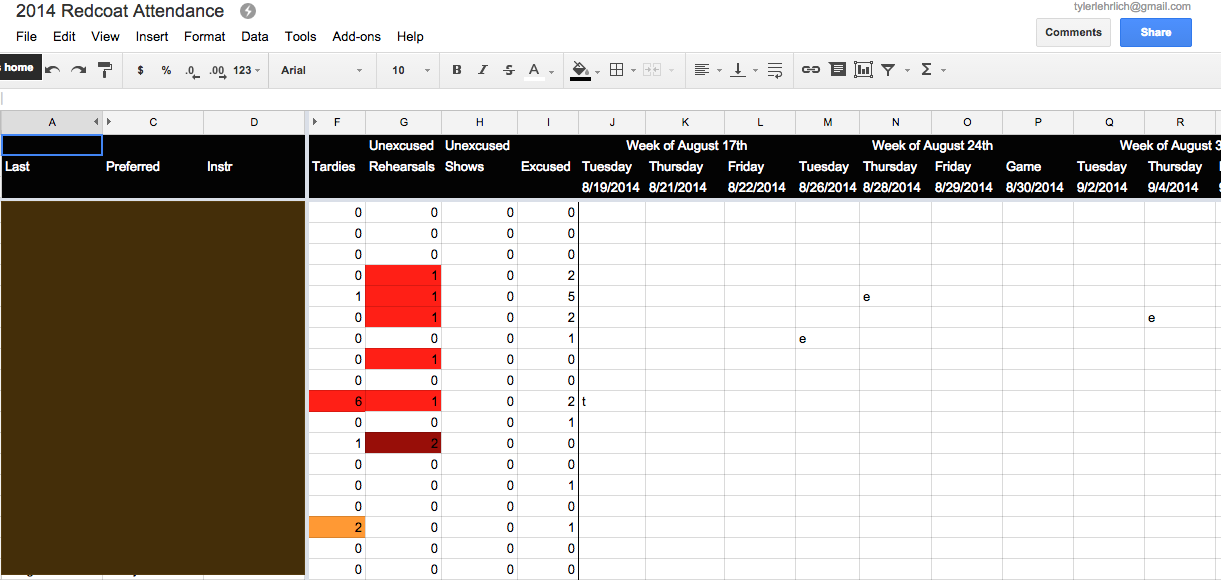 Executing SQL Queries on Google Sheets